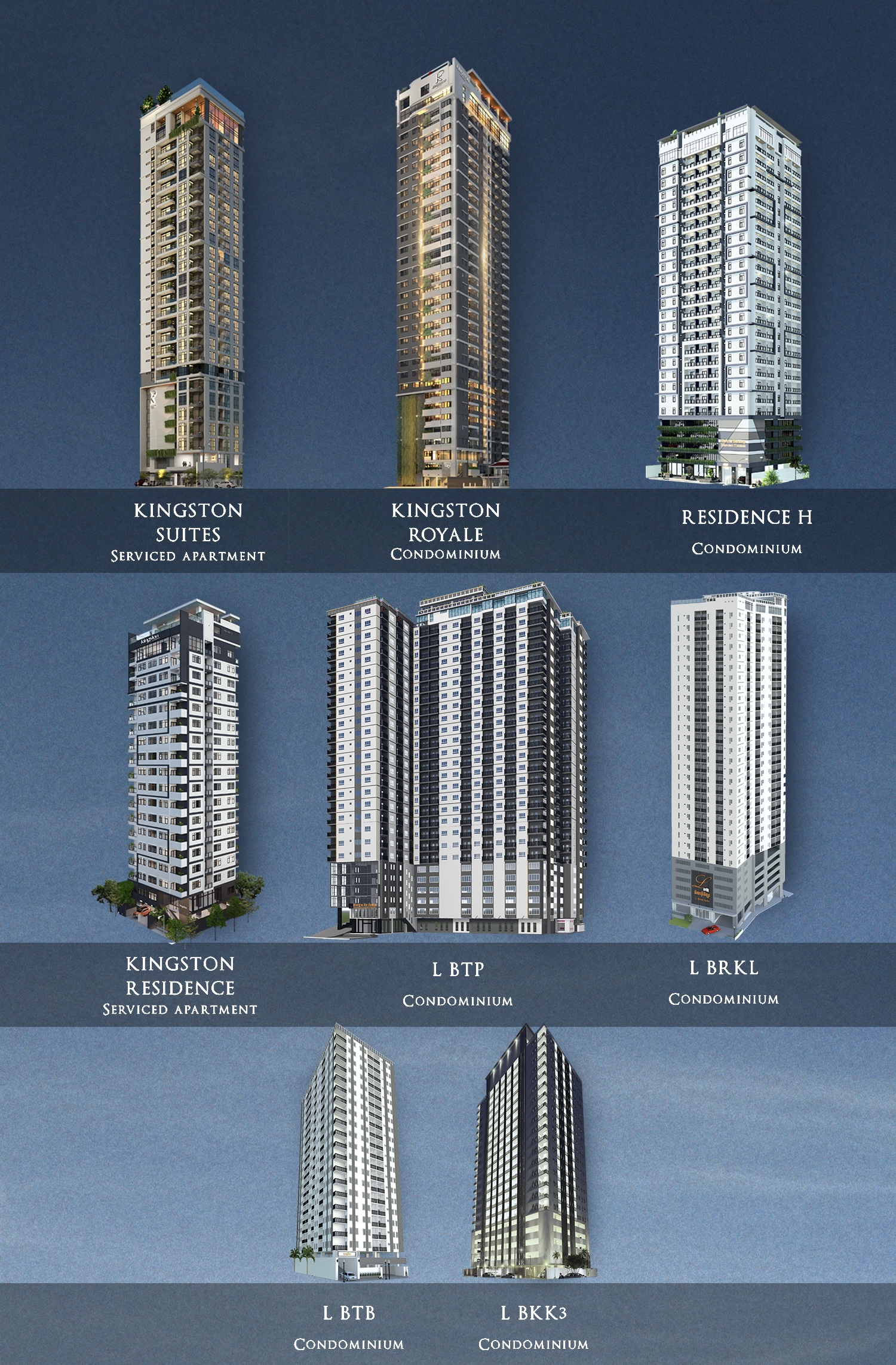 All apartments project